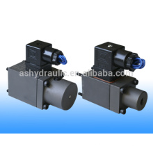 Rexroth пропорциональный клапан электромагнитный GH263-035, GH263-045, GH263-060